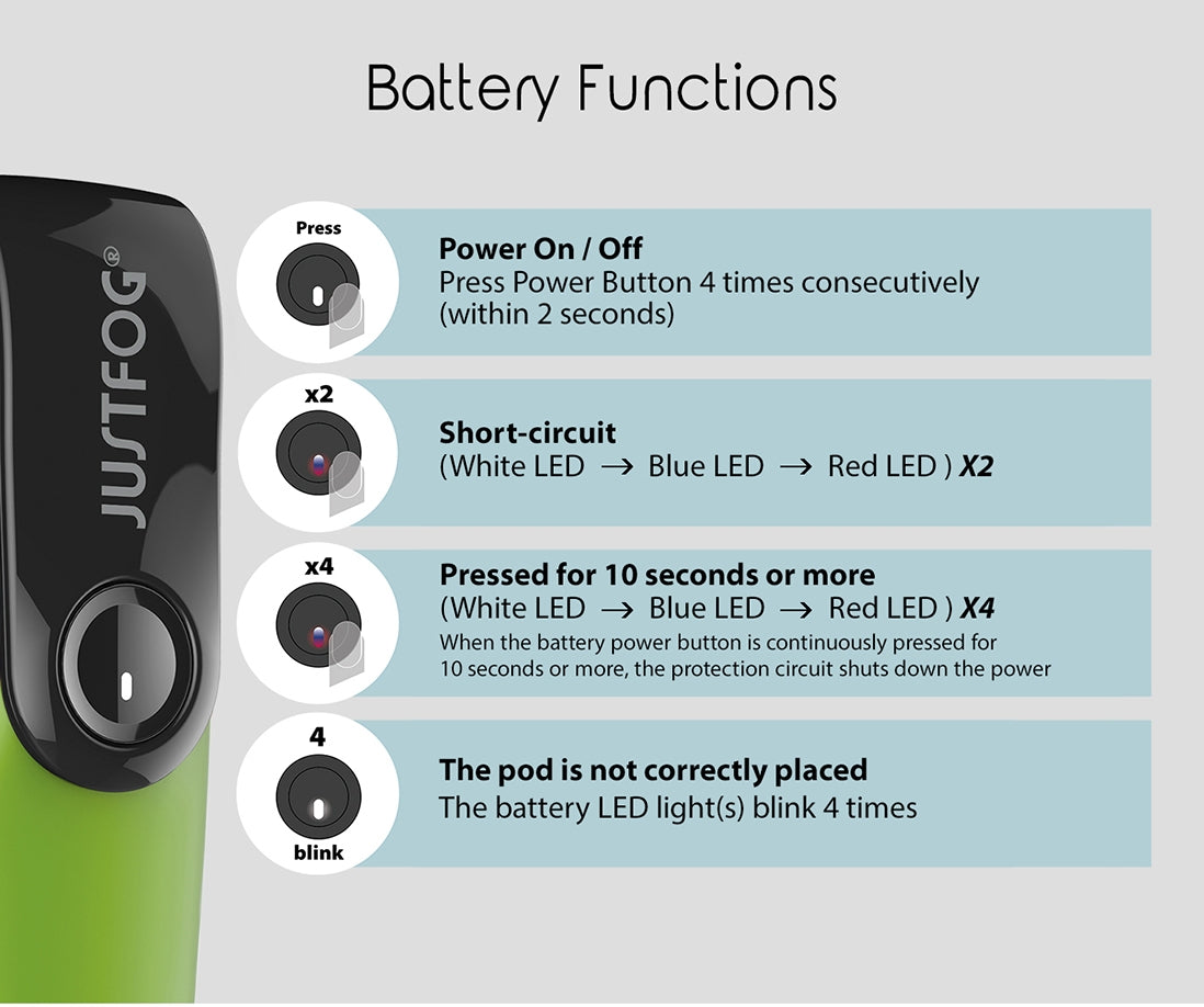 JUSTFOG Portable