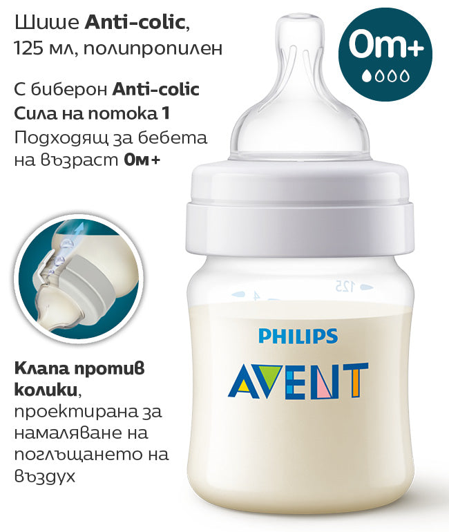 Philips Avent Anti-Colic Bottle PP 125ML